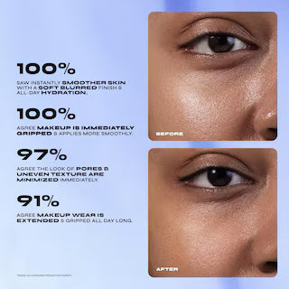 Primer Conceal Perfect Milani