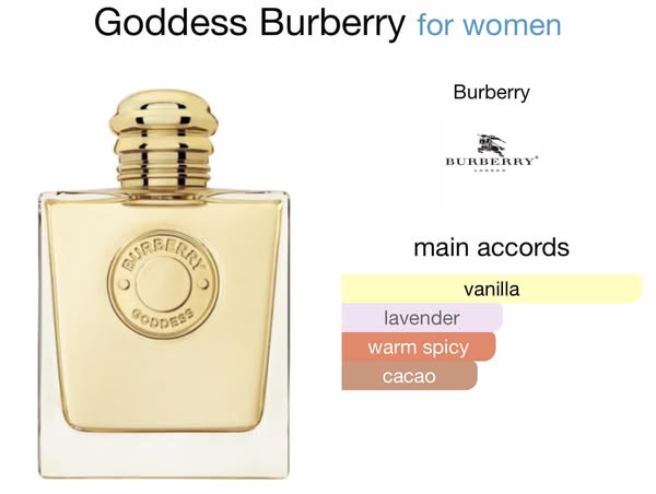 Burberry Goddess