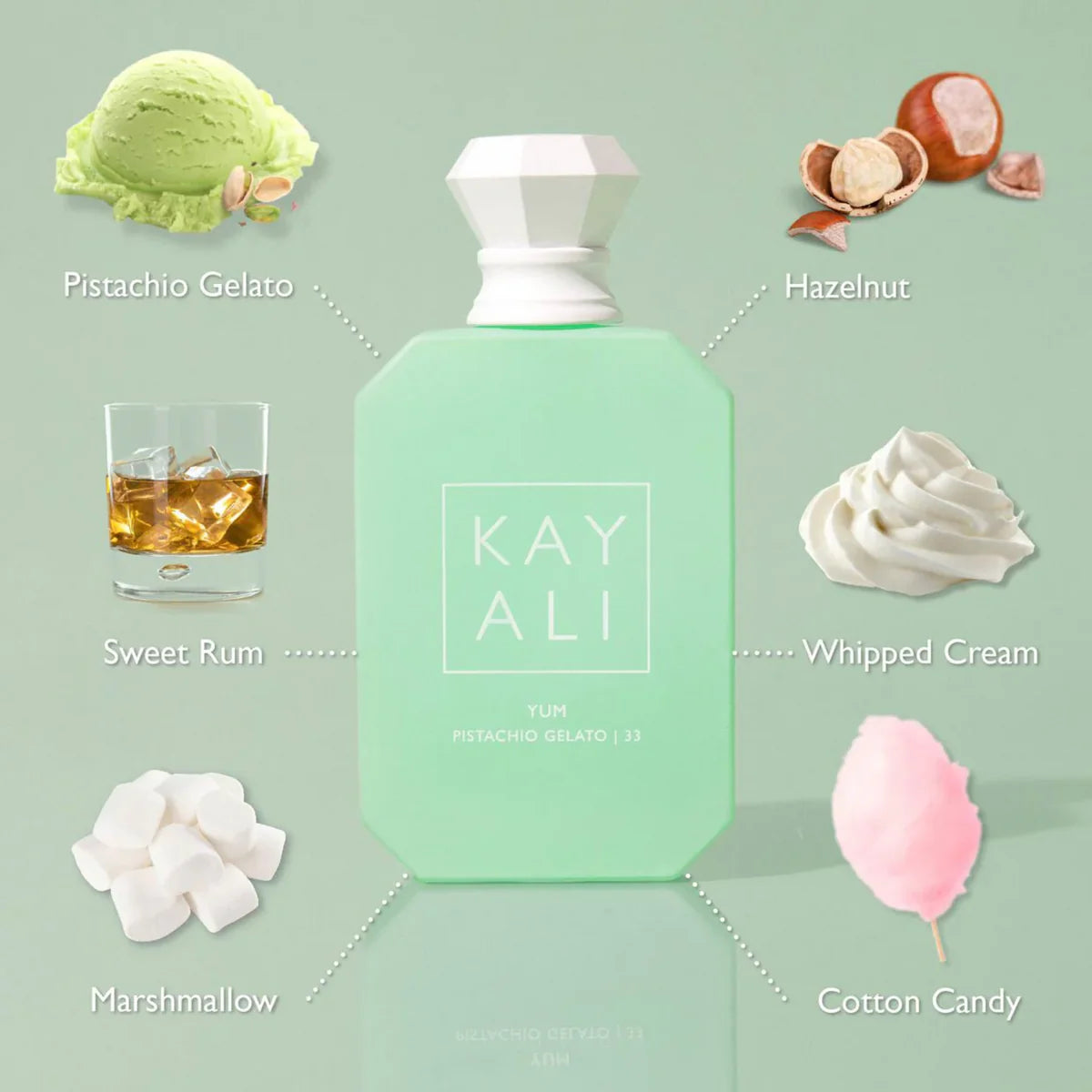 Kayali Yum Pistachio Gelato