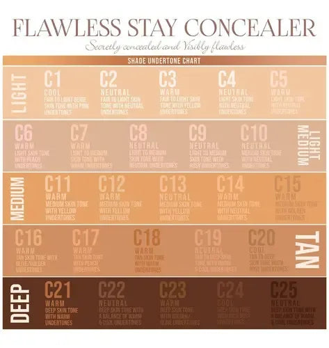 Corrector Flawless Stay Beauty Creations