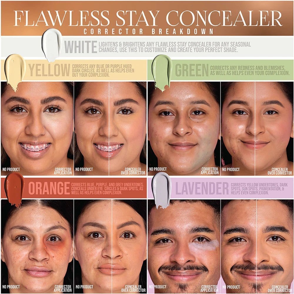 Corrector Flawless Stay Beauty Creations