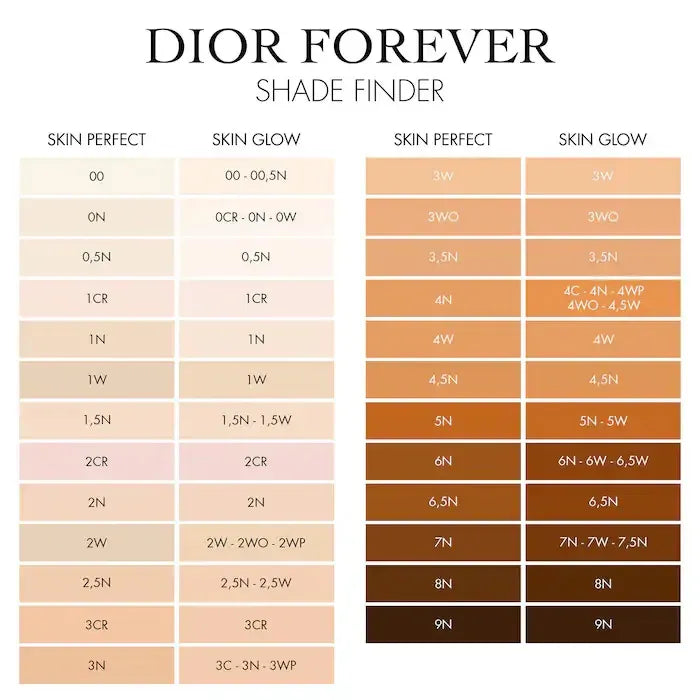 Dior Skin Perfect
